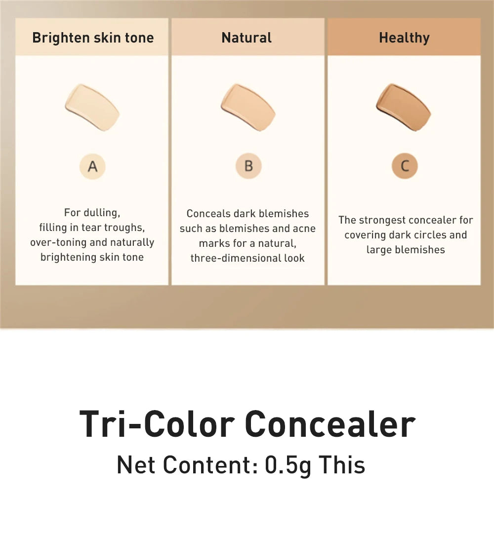 3-Color Concealer Palette Professionally Covers Eyes Dark Circles Spots Pimples Black Lacrimal Groove Repair Foundation Make Up